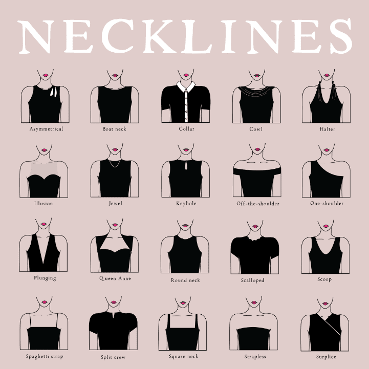 Types of Necklines