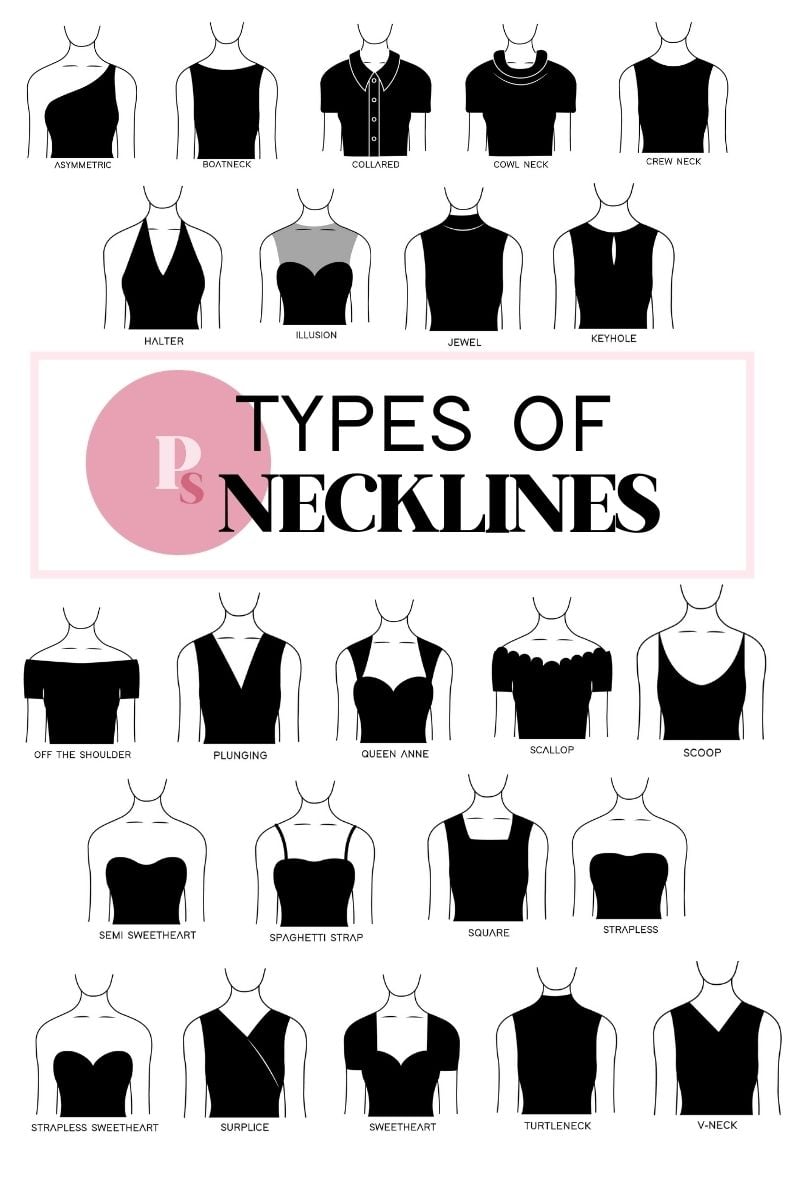 Necklines Reference