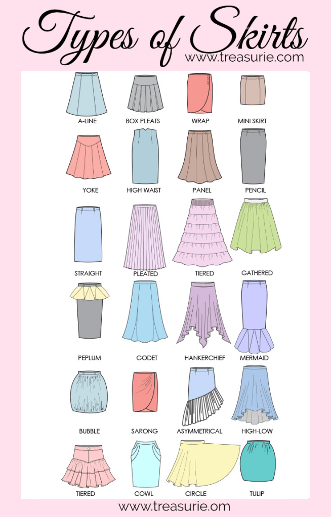 Types of Skirts