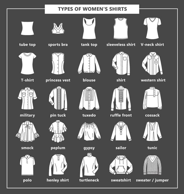 Skirt Guide