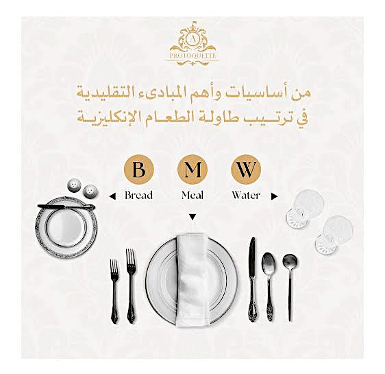 الطريقة الإنجليزية